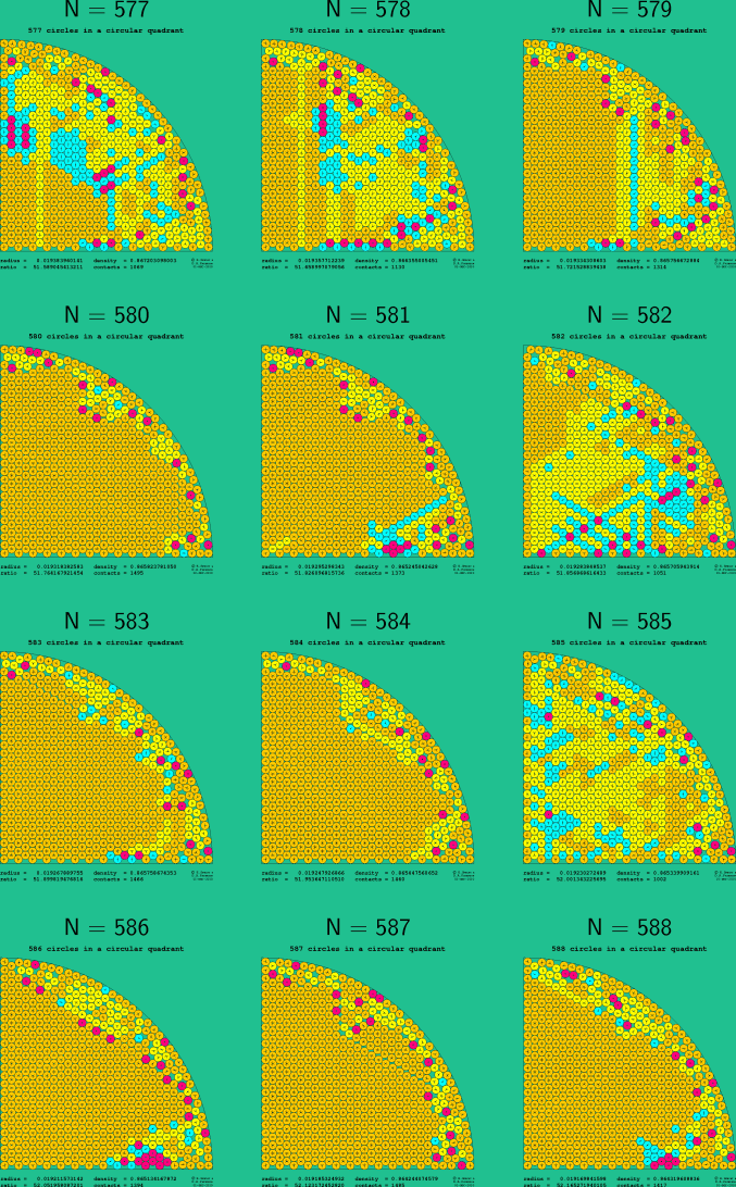 577-588 circles in a circular quadrant