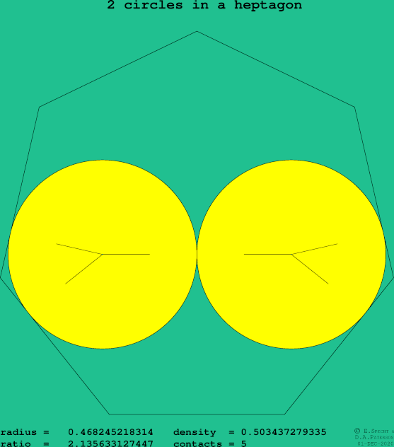 2 circles in a regular heptagon