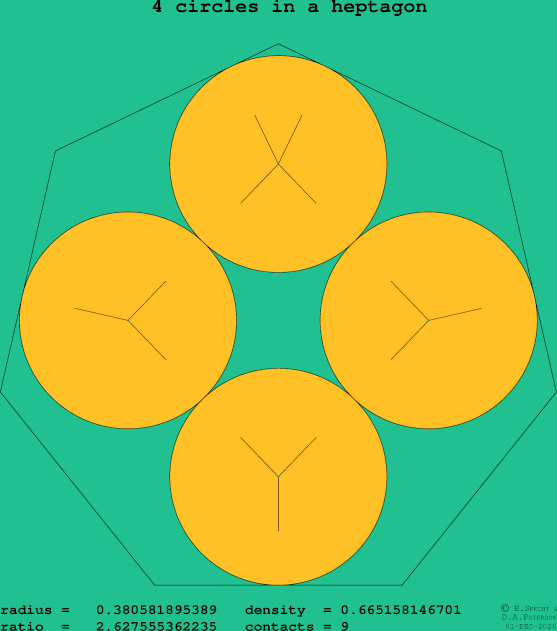 4 circles in a regular heptagon