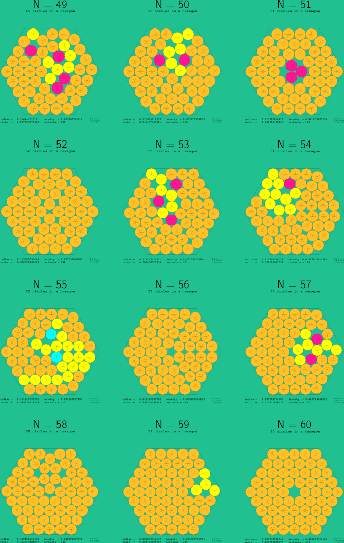 49-60 circles in a regular hexagon