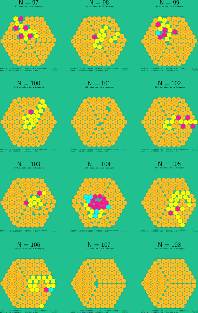 97-108 circles in a regular hexagon
