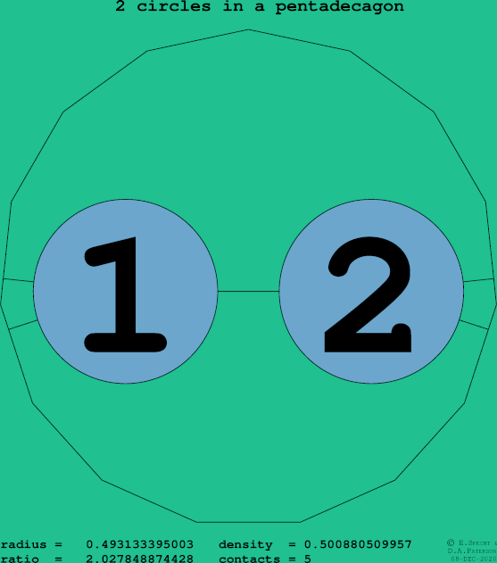 2 circles in a regular pentadecagon