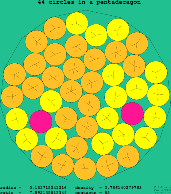 44 circles in a regular pentadecagon