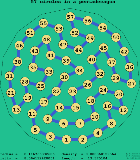 57 circles in a regular pentadecagon