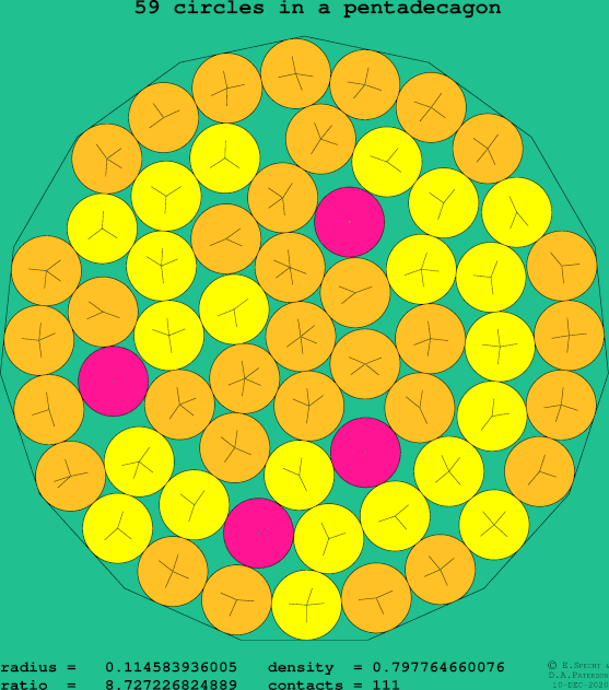 59 circles in a regular pentadecagon
