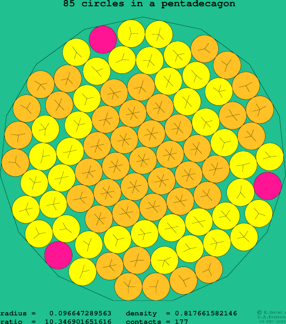 85 circles in a regular pentadecagon