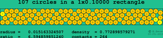 107 circles in a rectangle