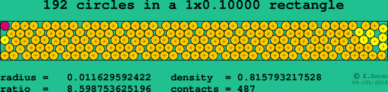 192 circles in a rectangle