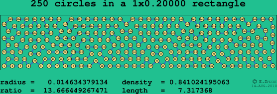 250 circles in a rectangle