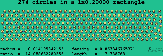 274 circles in a rectangle