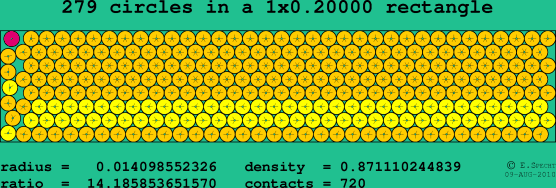 279 circles in a rectangle