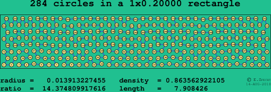 284 circles in a rectangle