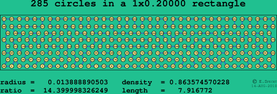 285 circles in a rectangle