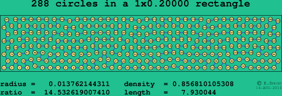 288 circles in a rectangle