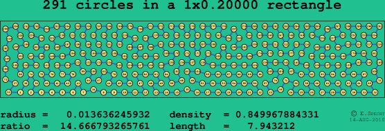 291 circles in a rectangle