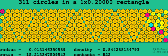 311 circles in a rectangle