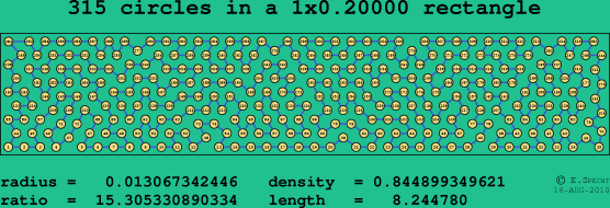 315 circles in a rectangle