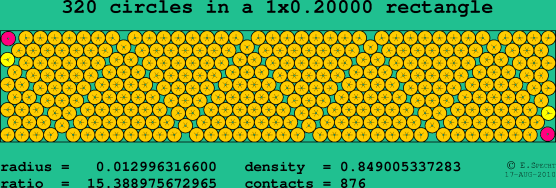 320 circles in a rectangle