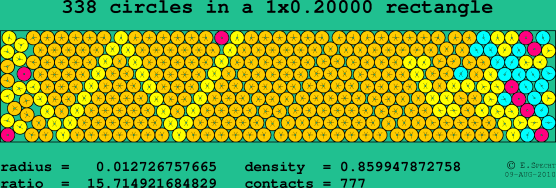 338 circles in a rectangle