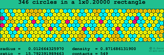 346 circles in a rectangle