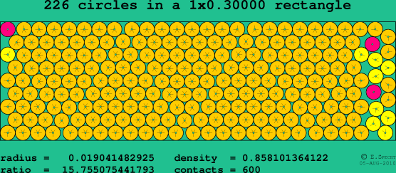 226 circles in a rectangle