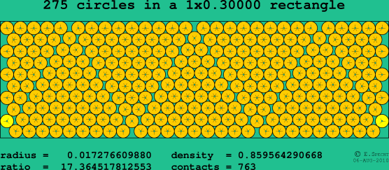 275 circles in a rectangle