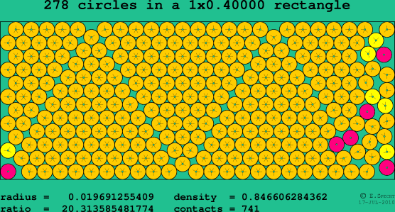 278 circles in a rectangle