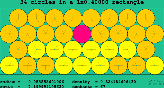34 circles in a rectangle