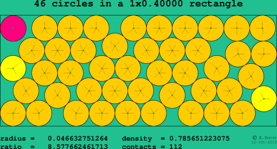46 circles in a rectangle