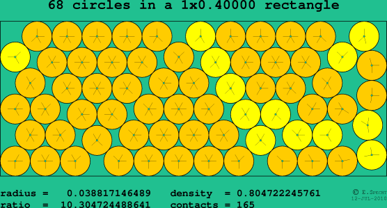 68 circles in a rectangle