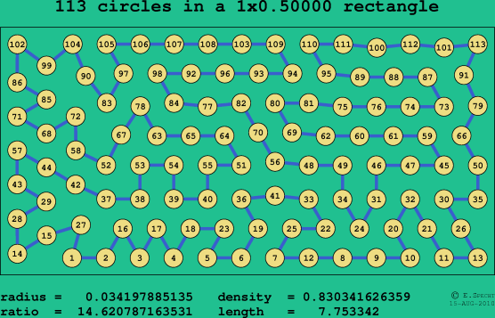 113 circles in a rectangle