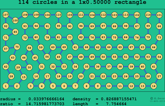 114 circles in a rectangle