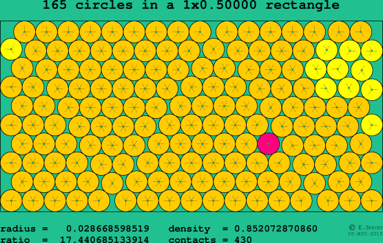 165 circles in a rectangle