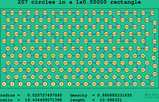 207 circles in a rectangle