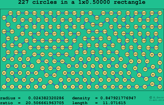 227 circles in a rectangle