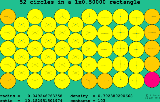 52 circles in a rectangle