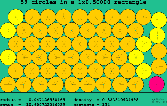 59 circles in a rectangle