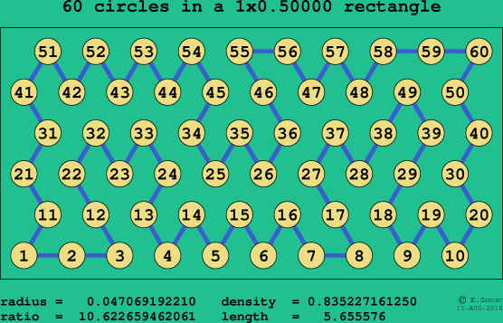 60 circles in a rectangle