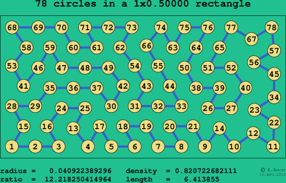 78 circles in a rectangle