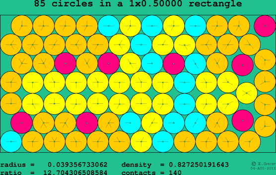 85 circles in a rectangle