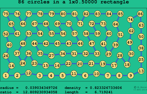86 circles in a rectangle