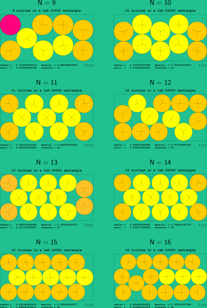 9-16 circles in a 1x0.50000 rectangle