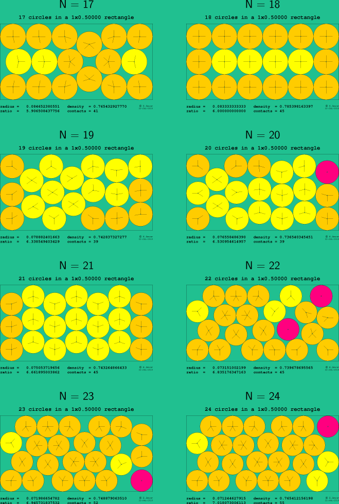 17-24 circles in a 1x0.50000 rectangle
