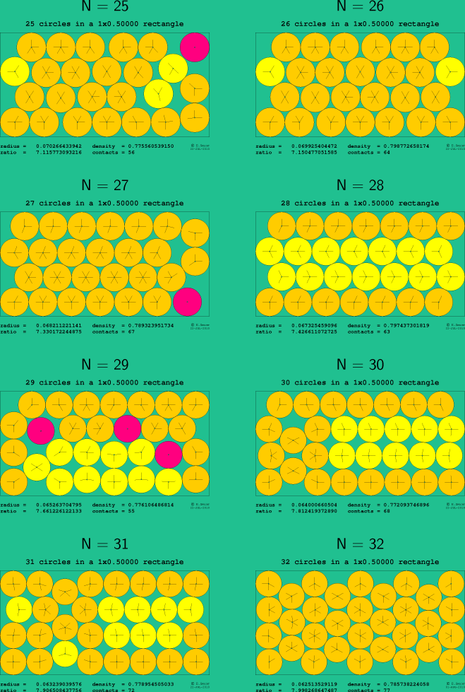 25-32 circles in a 1x0.50000 rectangle