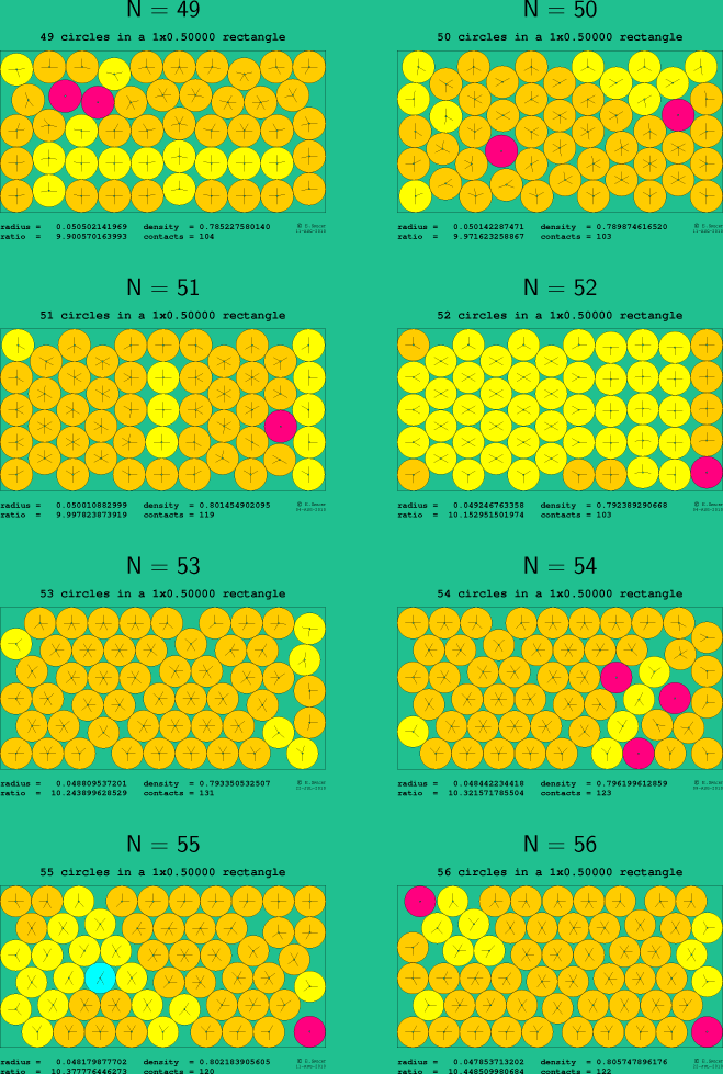 49-56 circles in a 1x0.50000 rectangle