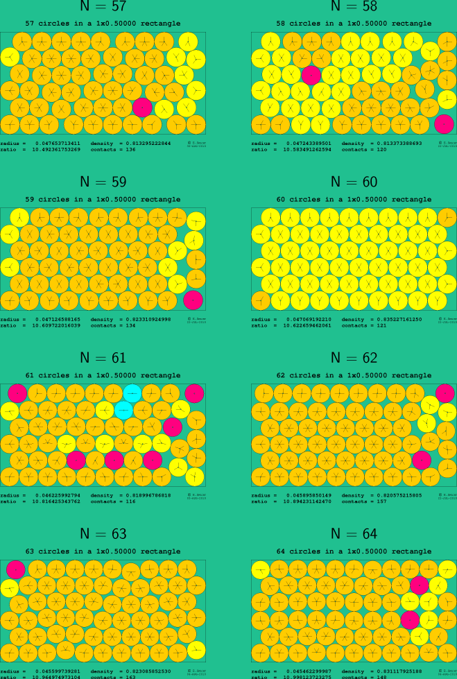 57-64 circles in a 1x0.50000 rectangle