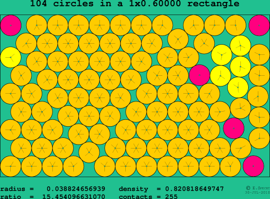104 circles in a rectangle
