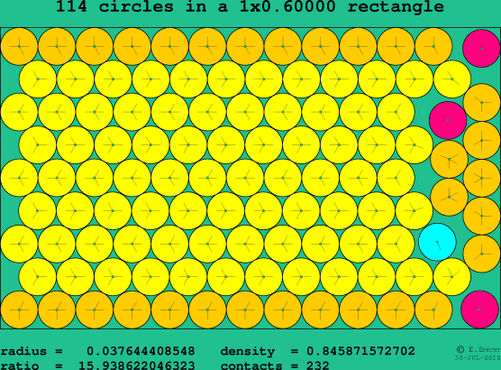 114 circles in a rectangle