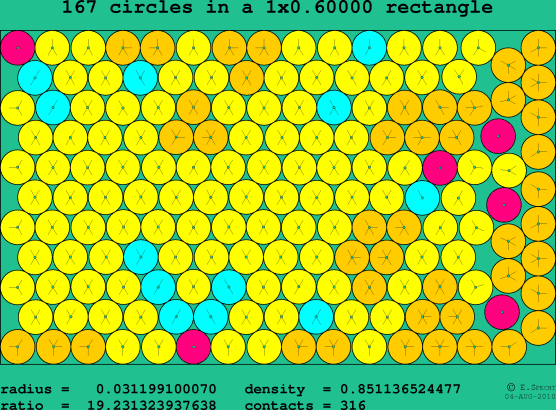 167 circles in a rectangle