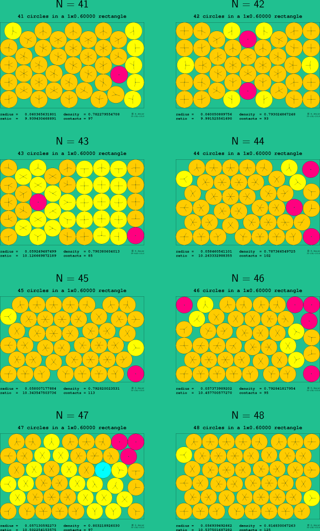 41-48 circles in a 1x0.60000 rectangle